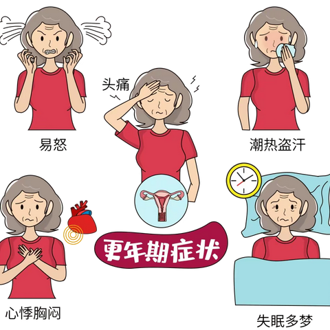 世界更年期关怀日