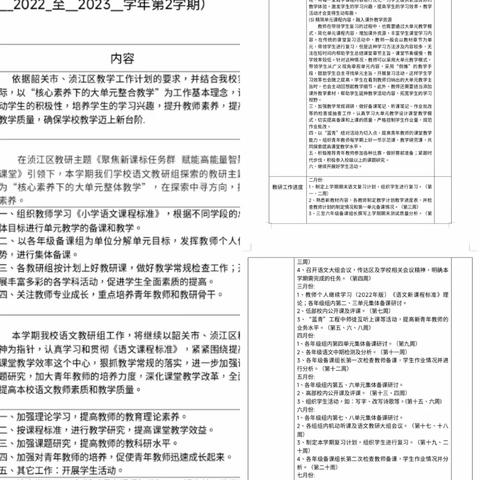 宝剑锋从磨砺出——语文教研组活动