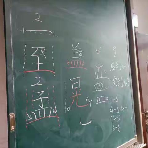 洞井小学六一班课堂反馈