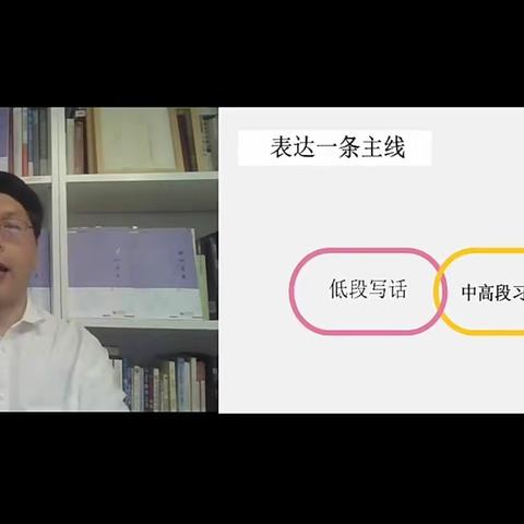 让儿童写作拾级而上－观张祖庆《统编教材编排序列与习作教学建议》有感