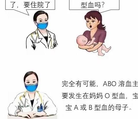 【安阳县妇幼保健院】检验科 ═第四十九期 血型与黄疸的关系