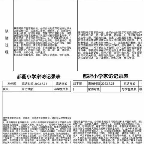 暑期防汛，家访进行时—三坡学区都衙小学暑假防汛家访工作