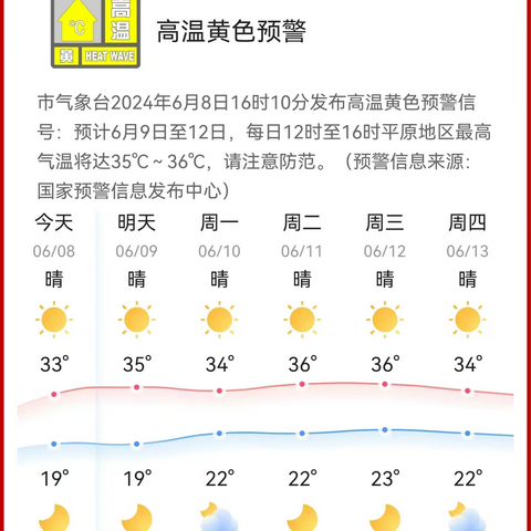 炎炎夏日送清凉 劳动安全不能忘——第五区域开展防暑降温工作