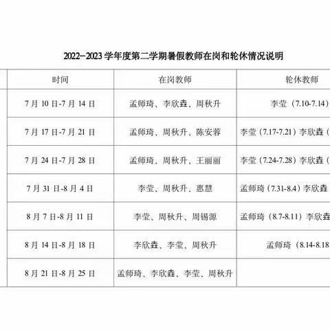 2023年暑假教师在岗情况说明