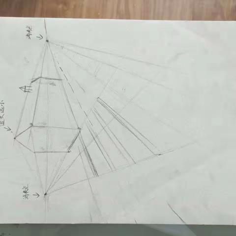 优贝美术优秀学员吴金锦2023暑假作品集