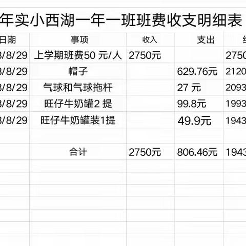 一年一班班费支出明细