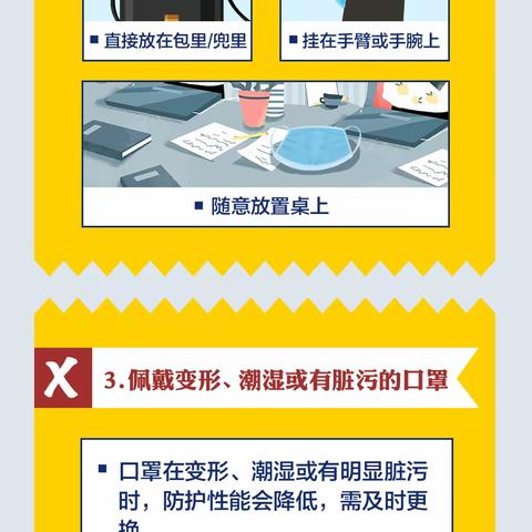 你戴口罩的这些习惯，很可能是错的！——红旗新村幼儿园温馨提示