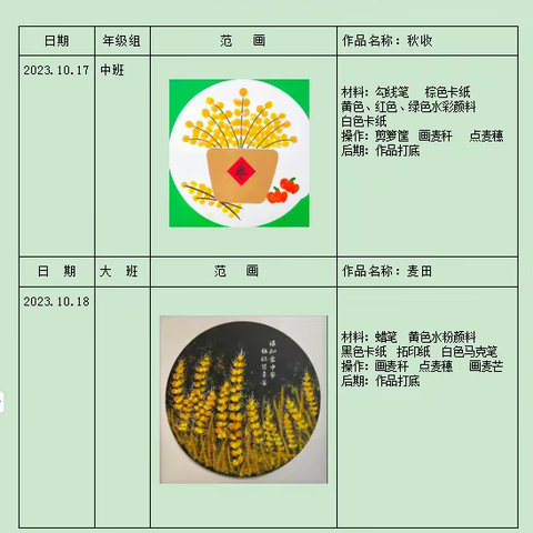 童心幼儿园第七周《麦子熟了》美术活动