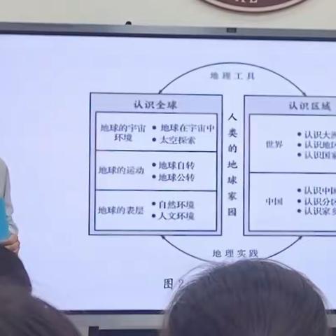 “研”途有光 一路向阳——义务教育地理教学改革专题培训心得