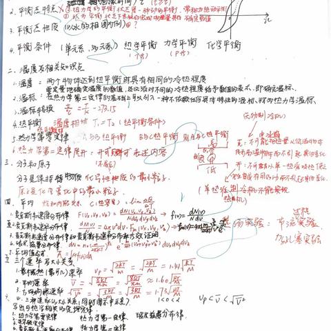 热统知否