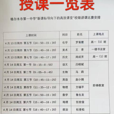 青春飞扬绽芳华 以赛促教共成长——记格尔木市第一中学“新课标导向下的高效课堂”讲课比赛活动