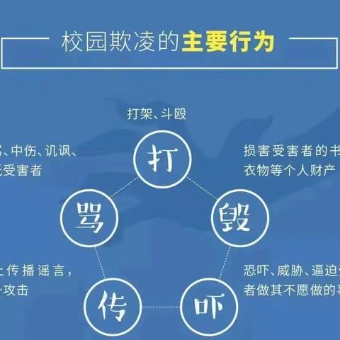 关爱学生幸福成长||严防校园霸凌，共建和谐校园