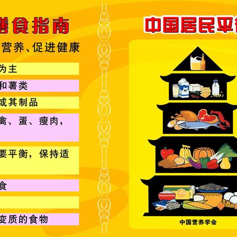 莲都区水东小学“合理膳食、健康生活”致家长的一封信