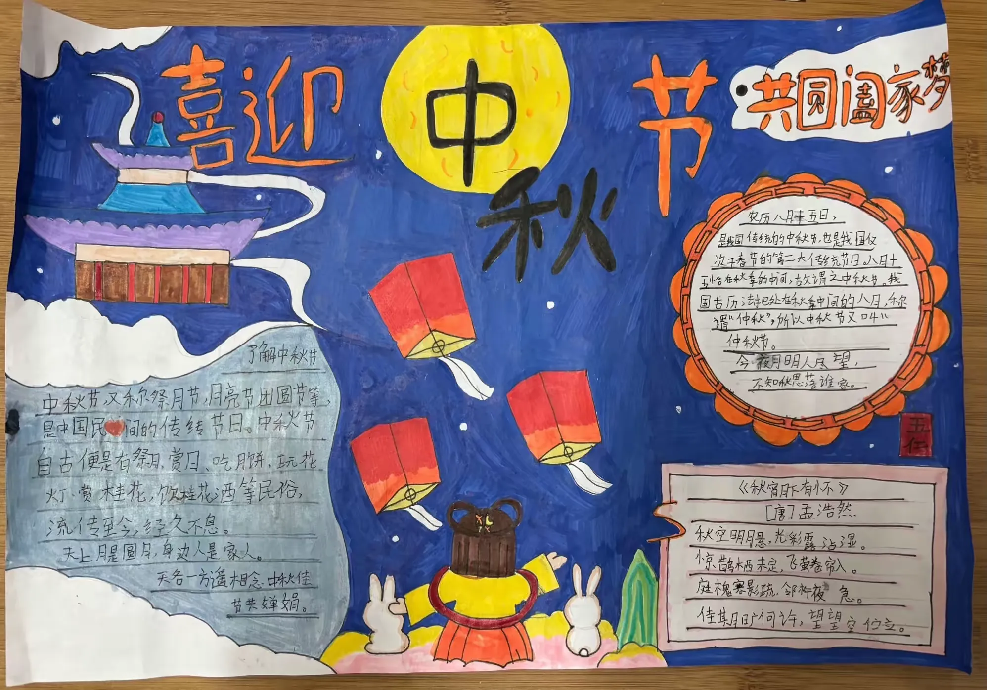 简篇-我心中的“双节”同庆 🎉🎉🎉