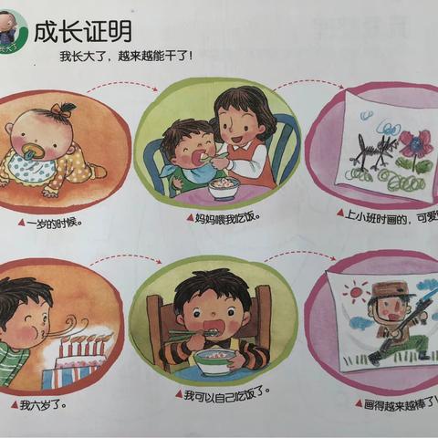 我们的成长证明