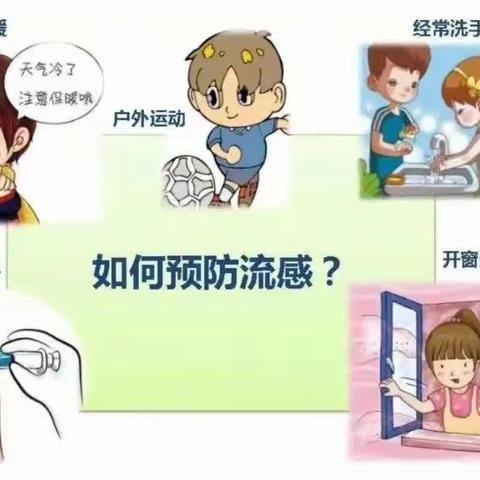 兰陵县第三幼儿园预防呼吸道传染病预防宣传