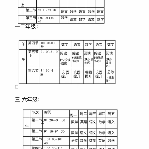 【董村镇中心校】“网课工作常总结，线上教学显本领”董村镇口王小学第一周网课总结