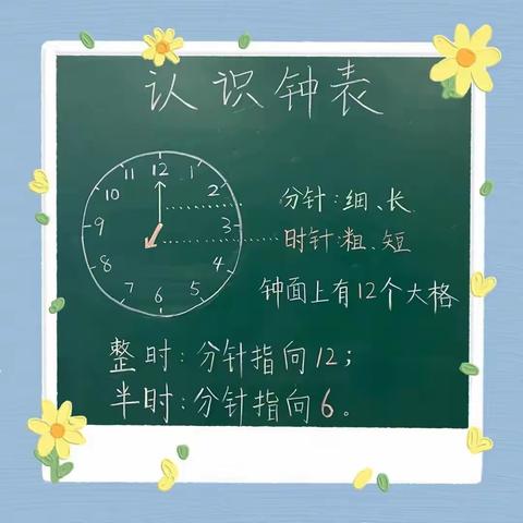 做时间的小主人—认识钟表