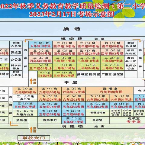 2022——2023年澄迈县第二小学学业质量检测测试