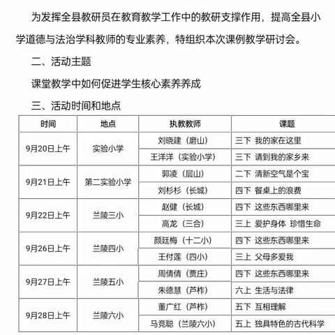 凝心共研道法课 携手前行踏新程———记兰陵县小学道德与法治学科第二教研共同体“课例教学”专题培训活动