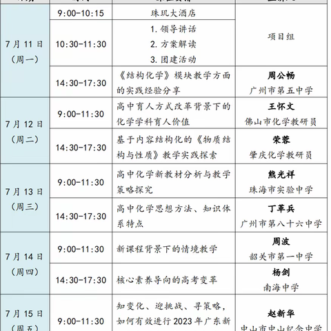 专家引领促成长，交流学习共提升——2022年韶关市“三区”普通高中化学教师（南雄、始兴）班开班啦！