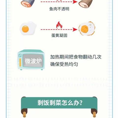 三职中心2022食品安全进校园