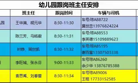 学无止境幼教人 蓄力成长促提升—2023年海南省幼儿园园长任职资格培训跟岗篇（第九组）