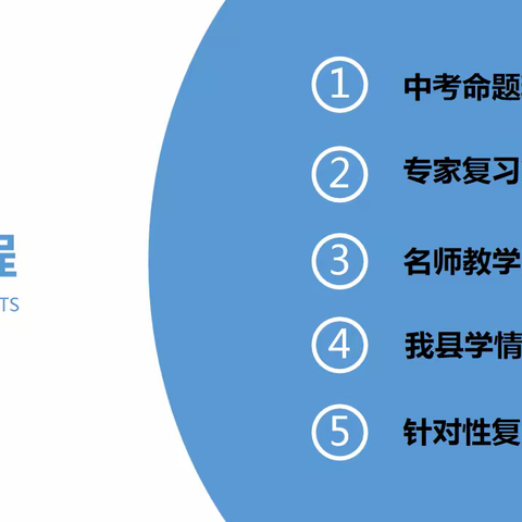 高效复习 精准备考——县教研室举行初中英语备考与课改推进研讨会