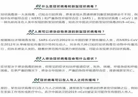 新型冠状病毒预防及注意事项