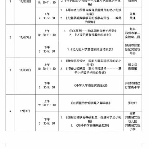 【巩义市人和路幼儿园】云端相聚 科学衔接—巩义市人和路幼儿园及帮扶园所线上培训活动