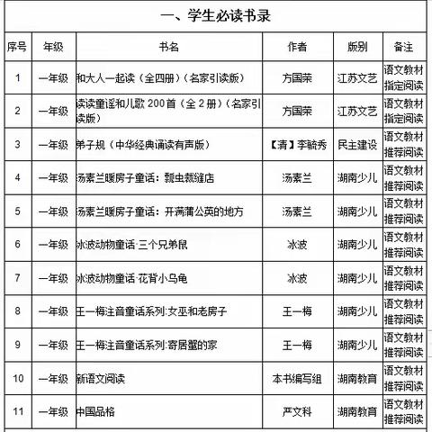 把爱带回家——泉峰街道中心学校2020年寒假致家长一封信