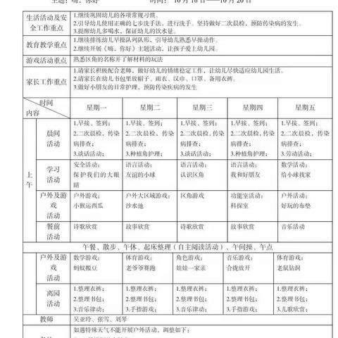 实幼西河里小四班第八周速递