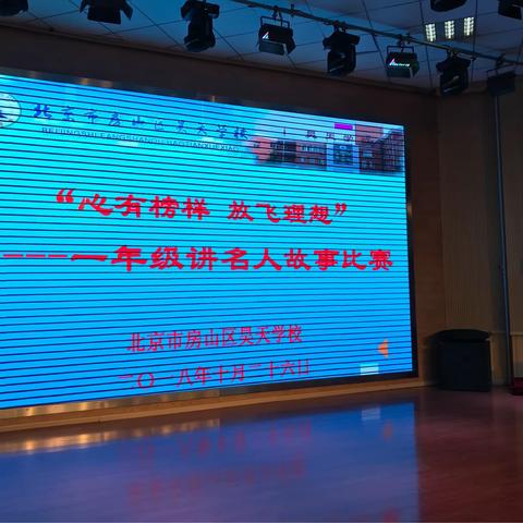 昊天学校"心有榜样，放飞理想"讲名人故事比赛一年级专场