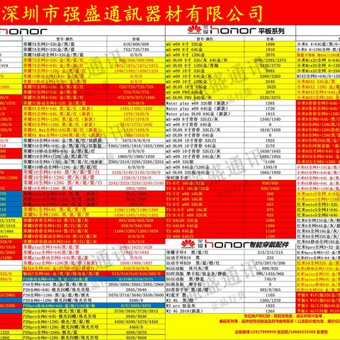 深圳市强盛通讯器材有限公司报价