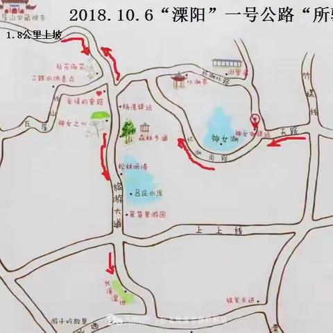 骑游溧阳“一号公路”