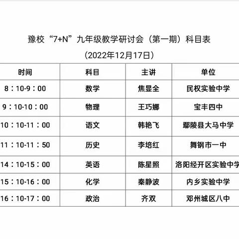 “疫”路坚守齐聚云端，线上教研共同成长——舞钢市第一初级中学线上教研活动纪实