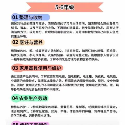 本学期我们的劳动课“结业啦”