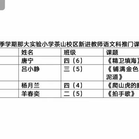 推门听课，以听促教一记那大实验小学茶山校区语文科新进教师“推门课”