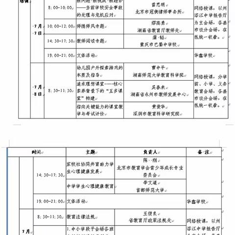 又是一年充电时