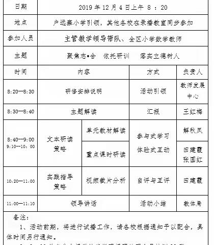 在深度对话中发现数学的本质------记山海关区小学数学学科研修活动