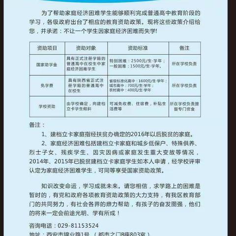 隐形的翅膀——高新第四高级中学开学资助宣传