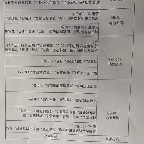 《雷锋精神代代传，民族团结谱新篇》演讲比赛