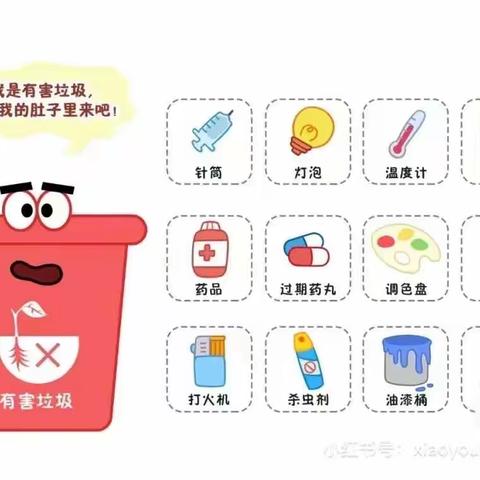 【东里疃小学】劳动——垃圾分类