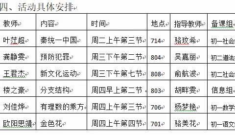 芳华“新”绽     馨香满校——记苏溪镇中新教师满月汇报课展示活动