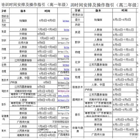 教师培训促成长，蓄势待发新征程———贵港市民族中学2022年暑假教师培训