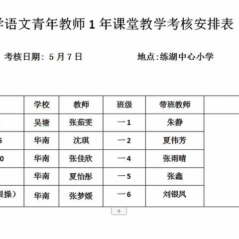 一年过关共成长，课堂教学展风采