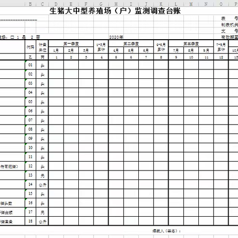 全面农业统计之——畜牧业调查