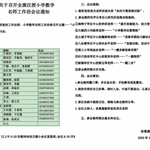 研思维训练，点思考火花——义隆永学区数学工作坊继“奈曼旗小学数学思维训练”研讨会会后思考