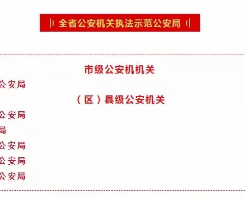 【安康宁陕法制】宁陕县公安局执法规范化建设“科学分类 精准施策  追赶超越”工作获得多项荣誉