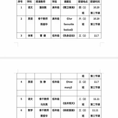 教学教研促成长——记鹅湖中心小学集体备课和课堂开放月活动